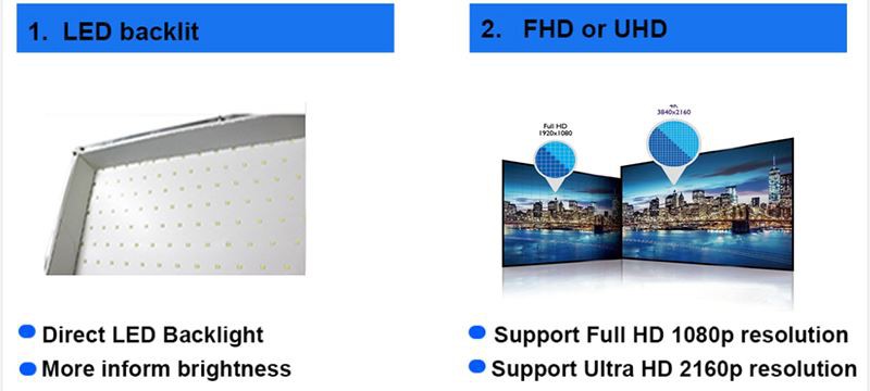 sun readable lcd panel